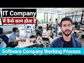 Software company working process in hindi  it company work process