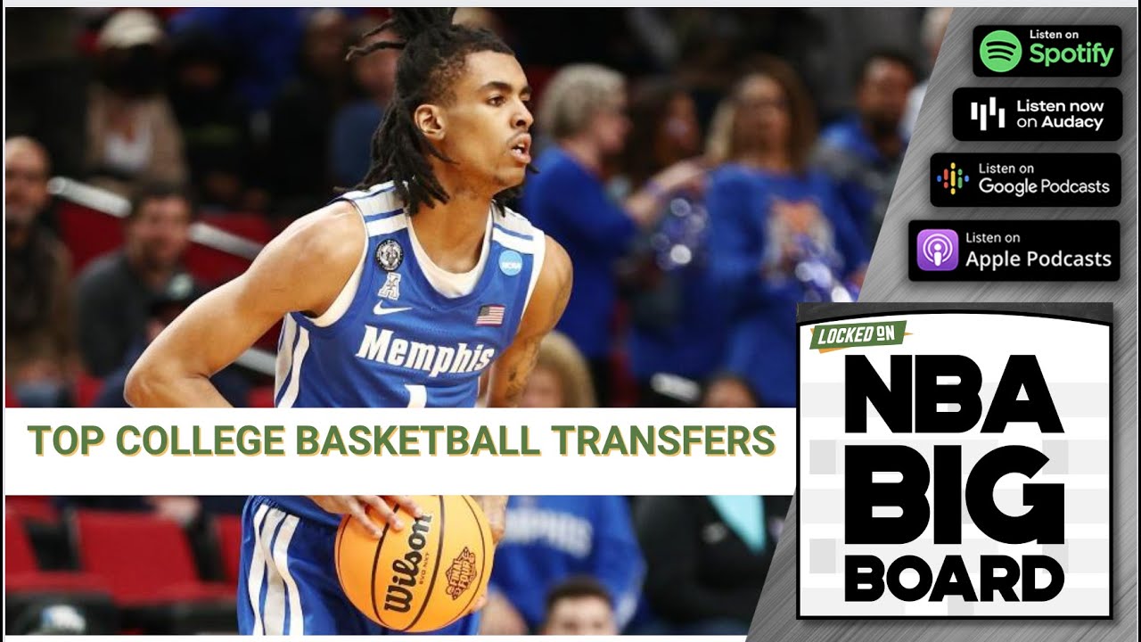 Top College Basketball Transfers for the 2023 NBA Draft YouTube