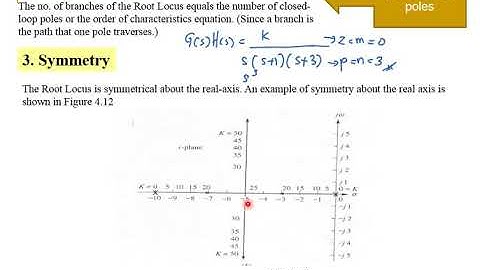 Sketching Root Locus Part1