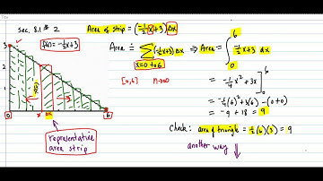 Find areas using Calculus - triangle