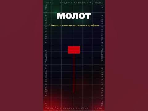 Свеча Молот. Свечной анализ. Трейдинг. Японские свечи. #shorts - YouTube
