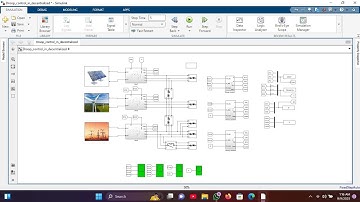 Droop Control in Decentralized Inverter Based Microgrid