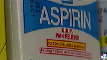 Aspirin & heart disease