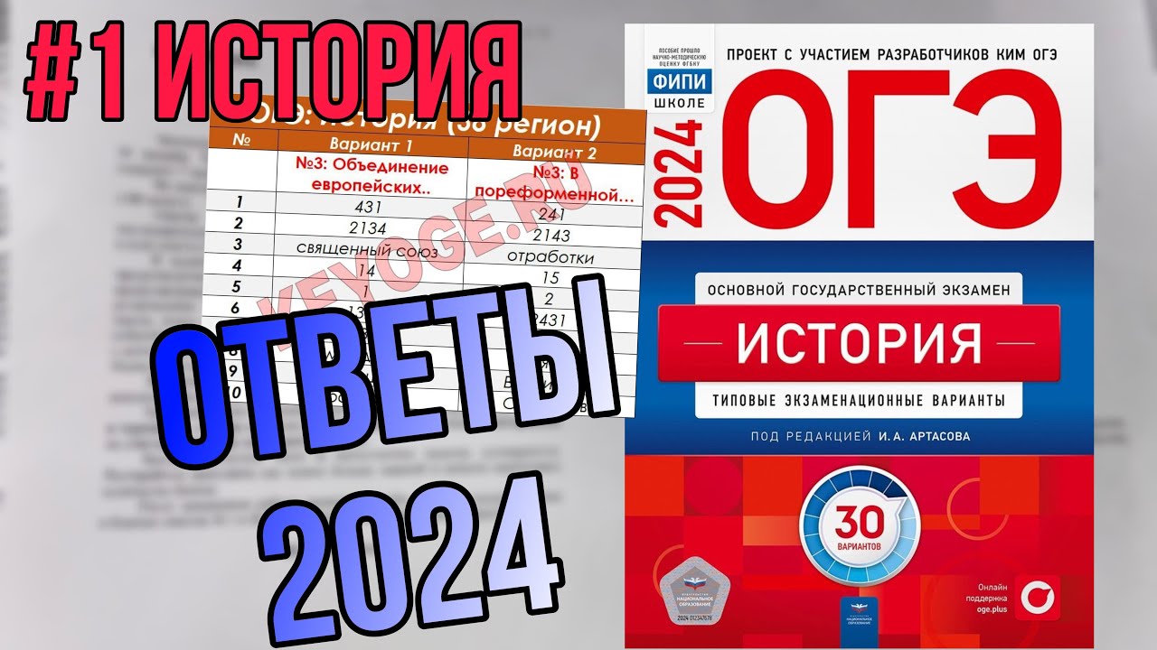 Сборник математика профиль 2024 ященко ответы