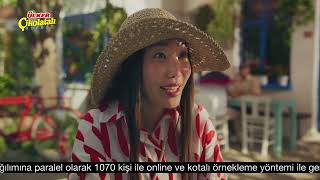 Türkiye’nin En Sevilen, En Beğenilen, En Efsane Ve En Çıtır Çikolatalı Gofretini Sevmeyen Var Mı?