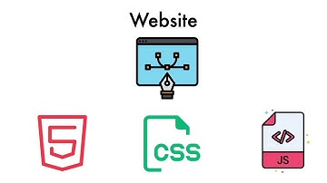 Web Development Training by BoltIoT | Development Environment for HTML
