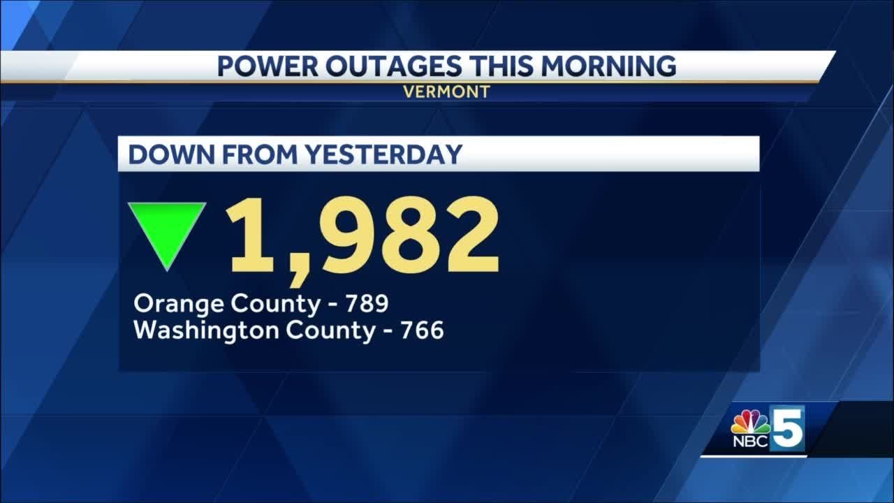 Thousands still without power in Vermont following Friday's storm - YouTube
