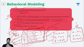 V14. Behavioral Modeling in Verilog HDL: Timing Control and Procedural Assignments