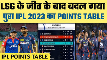 IPL 2023 Today Points Table | DC vs LSG After Match Points Table | Ipl 2023 Points table | Lsg vs Dc