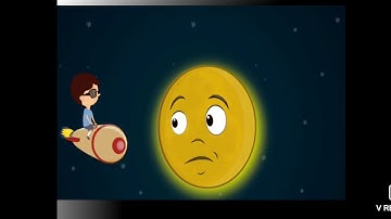 GK CLASS 2- SCIENCE TREK