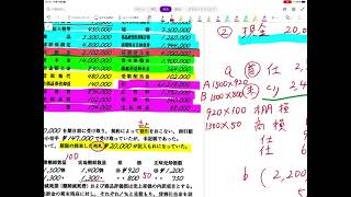 全商簿記1級会計　過去問90回　第4問　決算