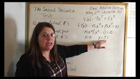 AP Calculus 5.7: Using the Second Derivative Test To Find Extrema