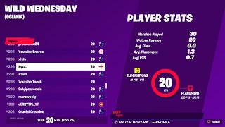 How I Placed 296th In The Wild Wednesday Boxfight Tournament Oce Youtube