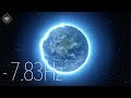 - 7.83Hz - 舒曼共振 淨化能量｜冥想｜深度睡眠｜瑜伽 音樂