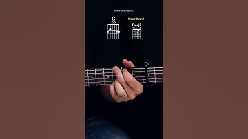 Thumbnail of The Logical Song | Supertramp