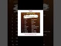 subscribe for more