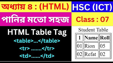 HSC HTML | Part - 07 | hsc ict class 4th chapter html | hsc ict class | html table | image tag