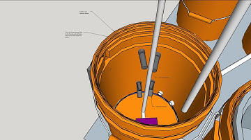 Multi-flow Ebb & Flow  hydroponic controller
