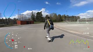 Ownboard and Kooboard Speedway