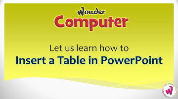 Class 5 | Ch 7 | Inserting A Table in MS PowerPoint in Windows