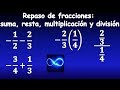 15. Resumen de fracciones: suma, resta, multiplicación y división de fracciones con signo