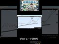 「FXの正解は『買いたい時に売る』 #FX　#FX初心者　#トレード初心者　#トレード #fx手法