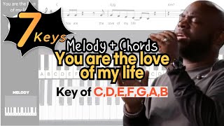 You Are The Love Of My Life -Jesus image ver. | Key of C,D,E,F,G,A,BㅣPiano coverㅣPiano Tutorials