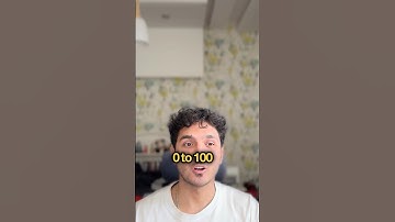 For Loops | Javascript Basics #JS #javascript  #shorts #tutorials