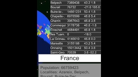 EarthGames Project Part 5: UI & Strategy Games [Unity Programming]