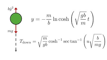 Quadratic drag II: particle falling under gravity