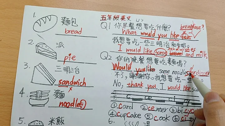 [109上］德高國小五年級英文複習U3-U4 - 天天要聞