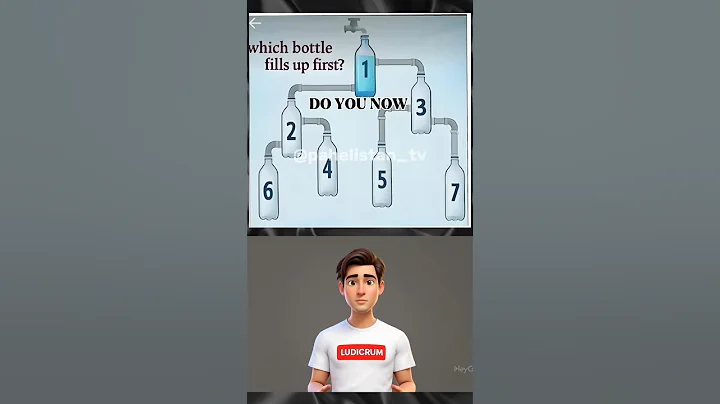 #quiz #braintest #education #game #gk #mindbendingquiz #puzzle #quiztime #riddle #aestheic