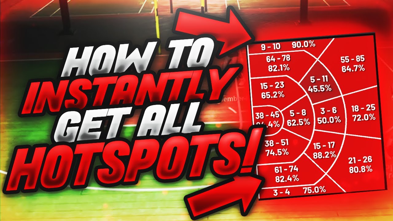 INSTANTLY GET ALL HOTSPOTS IN NBA 2K21! HOW TO GET HOT ZONES IN NBA