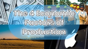 The 4 Factors of Production | Economics Explained | In 60 seconds | Think Econ
