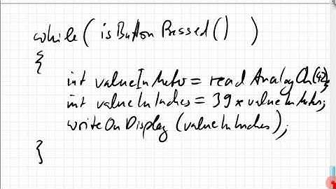 03.02 Unterprogramme, prozedurale Programmierung