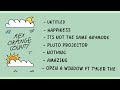 Download Lagu Rex Orange playlist