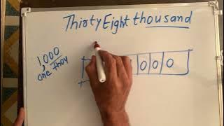 Thirty Eight Thousand only | 38000 Spelling hindi english