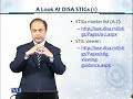 cs205  Information Security CS205 Topic No.066