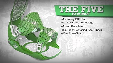 2012 Flow The Five Binding Specs