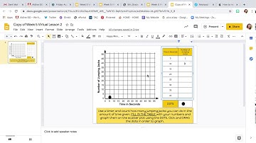 Directions for Scatterplot Activity on Google Docs