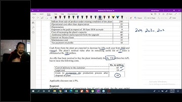 3rd  Class of CAF 5 FAR I By Sir Ahmed Raza (Fast Track)