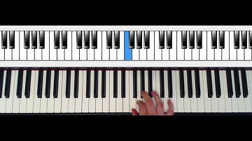 Piano Scales - Ab Major