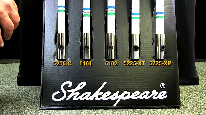 Shakespeare - What to Look for in Marine Antennas