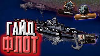 Флот в Hearts of Iron 4 1.14 ГАЙД