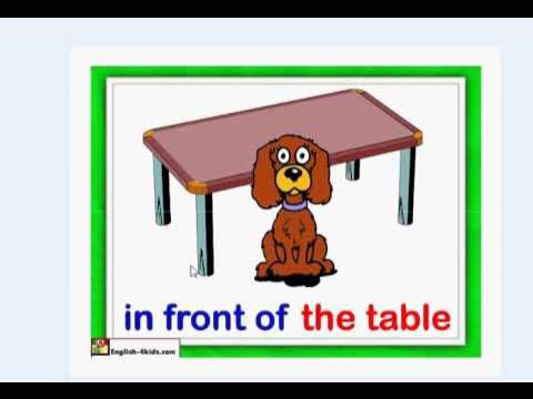 The dog is under the table. Кот из под стола. The cat is under the table. Under preposition cat. Prepositions of place карточки.