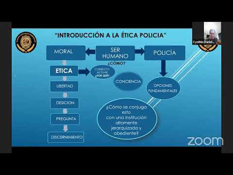 Ética Policial Y Código De Conducta