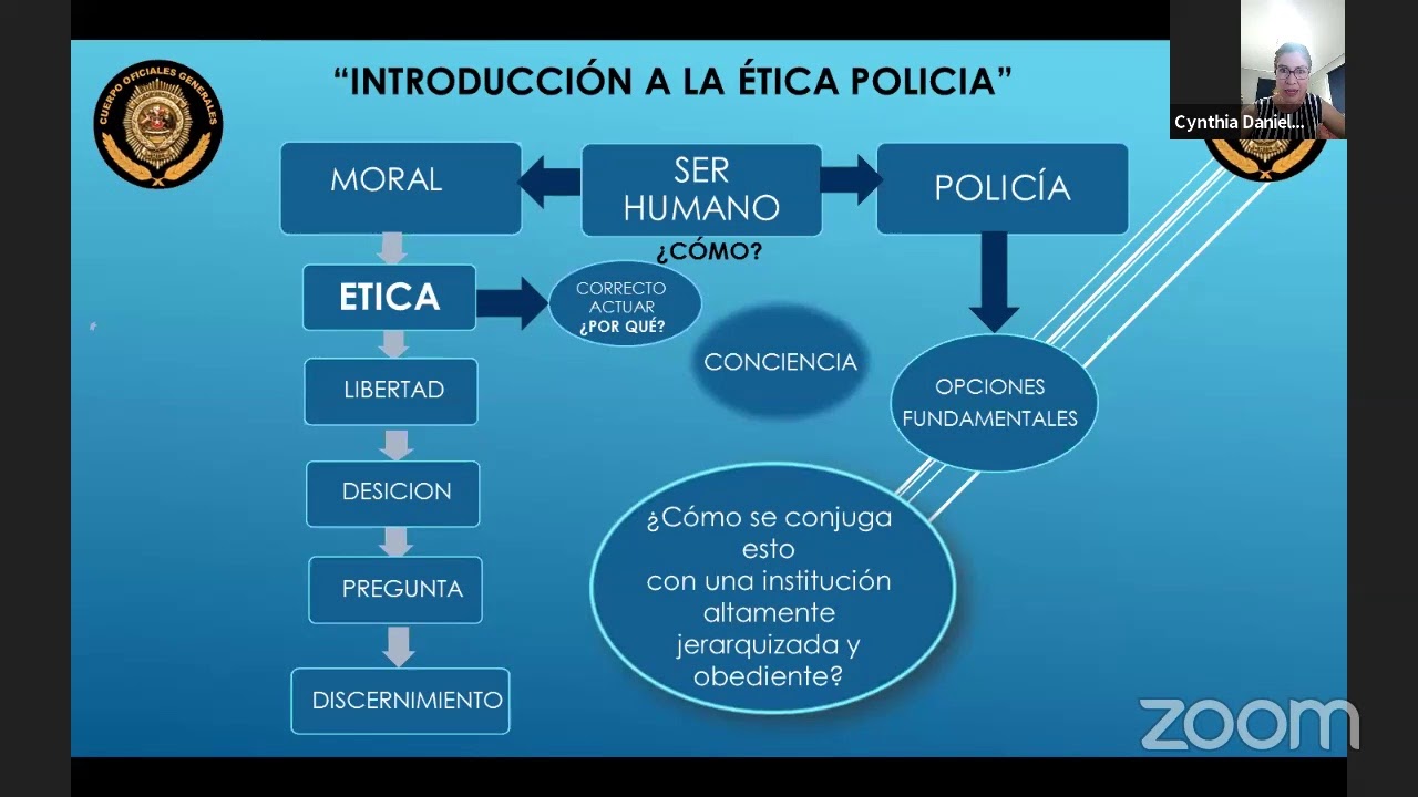 Conferencia: "Introducción a una Ética Policial" - YouTube
