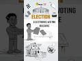 इलेक्ट्रॉनिक वोटिंग मशीनों की शक्ति | चुनाव 2024