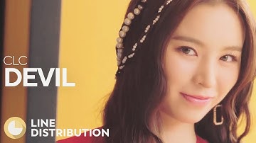 CLC — Devil | Line Distribution