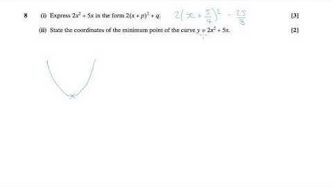 OCR C1 May 2010 q8ii - AS Level - Completing the square